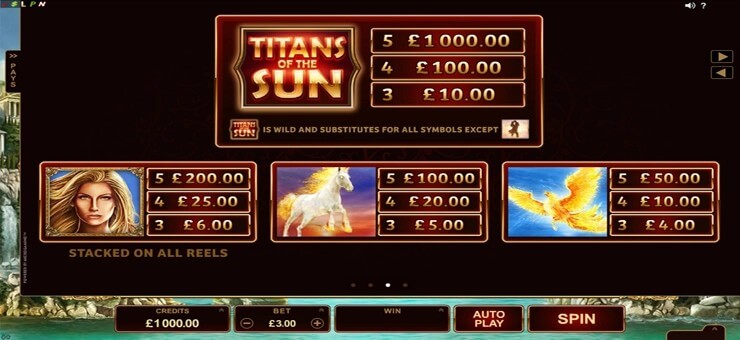 Titans Of The Sun Hyperion MICROGAMING slotxo mobile