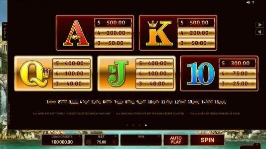 Titans Of The Sun Hyperion MICROGAMING slotxo เล่น ฟรี