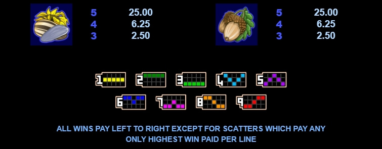 What a Hoot MICROGAMING slotxo auto