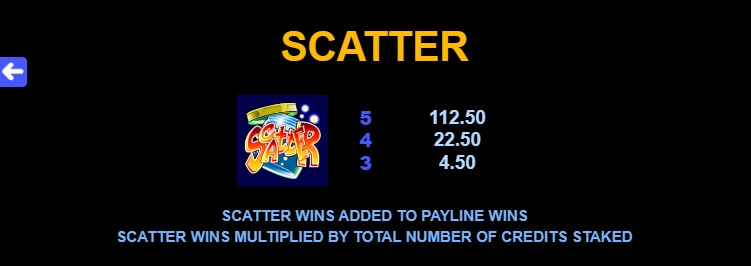 What a Hoot MICROGAMING สล็อต xo เครดิต ฟรี