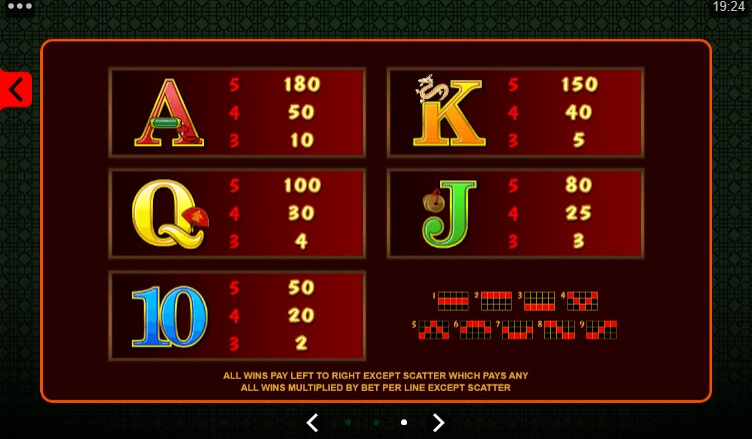 Win Sum Dim Sum MICROGAMING slotxo mobile