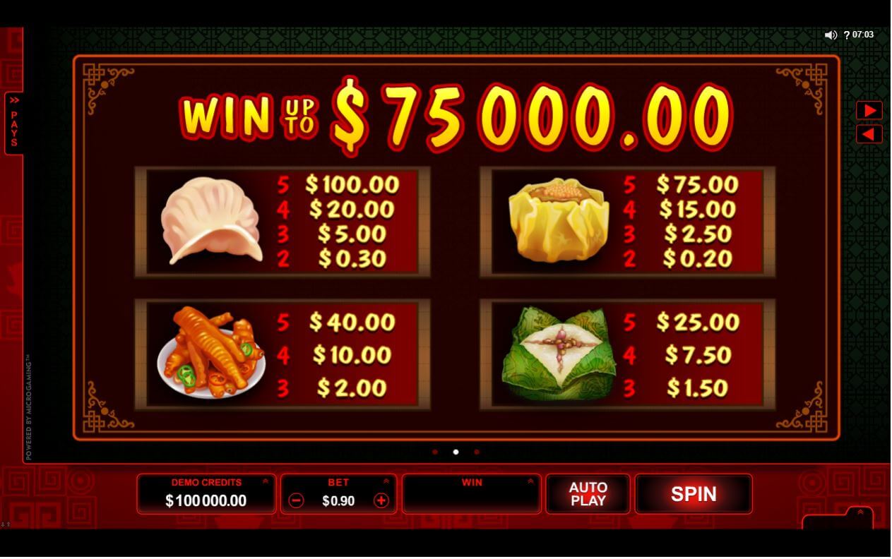 Win Sum Dim Sum MICROGAMING slotxo ฟรีเครดิต