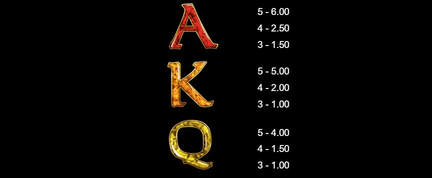 Bust The Mansion MICROGAMING slotxo168