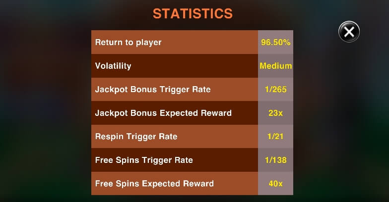 Circus Jugglers Jackpots MICROGAMING slotxo ฝาก 10 รับ 100