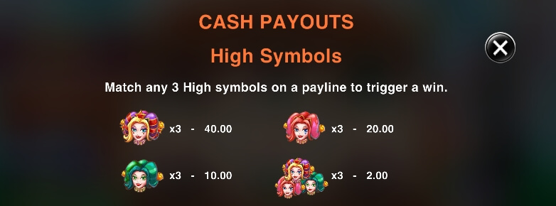 Circus Jugglers Jackpots MICROGAMING สล็อต xo เครดิต ฟรี