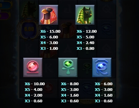 Cleopatra's Golden Spells MICROGAMING xo สล็อต