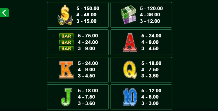 Cool Buck MICROGAMING slotxo mobile