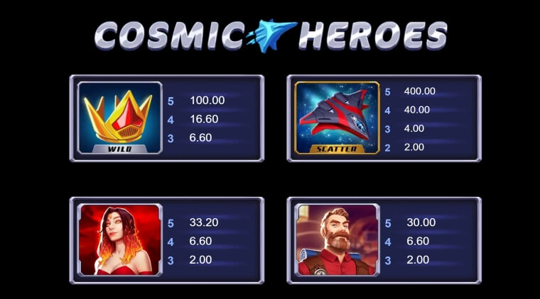 Cosmic Heroes MICROGAMING 168slotxo