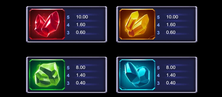 Cosmic Heroes MICROGAMING slotxo ฟรีเครดิต