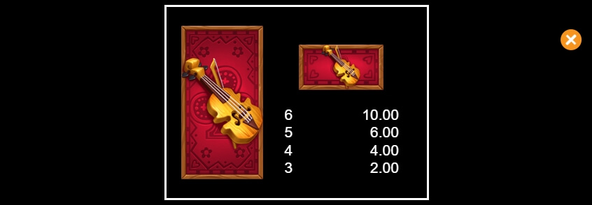 Dia del Mariachi Megaways MICROGAMING slotxo mobile