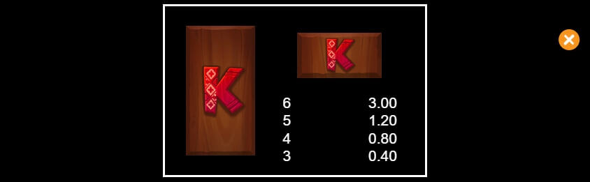 Dia del Mariachi Megaways MICROGAMING slotxo ฟรี เครดิต 50