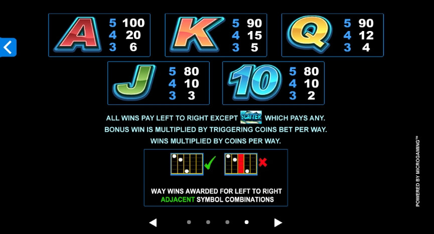 Dolphin Coast MICROGAMING slotxo168