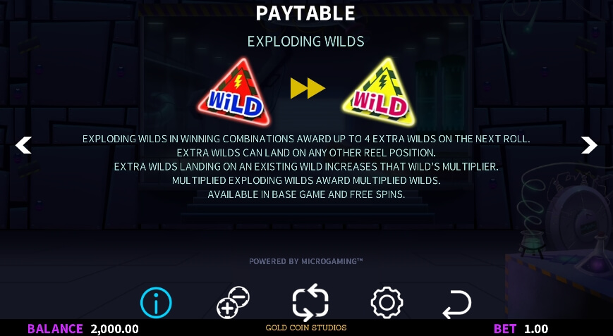 Dr. Wildshock Mad Loot Lab MICROGAMING slotxo ฟรีเครดิต