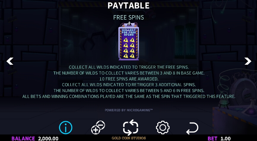 Dr. Wildshock Mad Loot Lab MICROGAMING slotxo ฟรีเครดิต