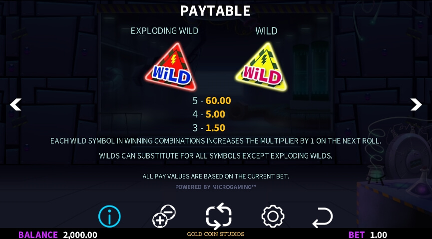 Dr. Wildshock Mad Loot Lab MICROGAMING slotxo168