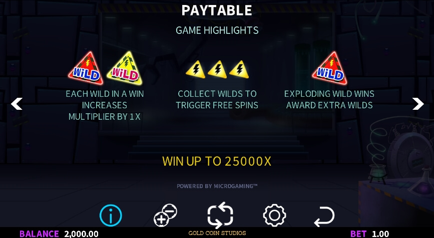 Dr. Wildshock Mad Loot Lab MICROGAMING สล็อต xo เครดิต ฟรี