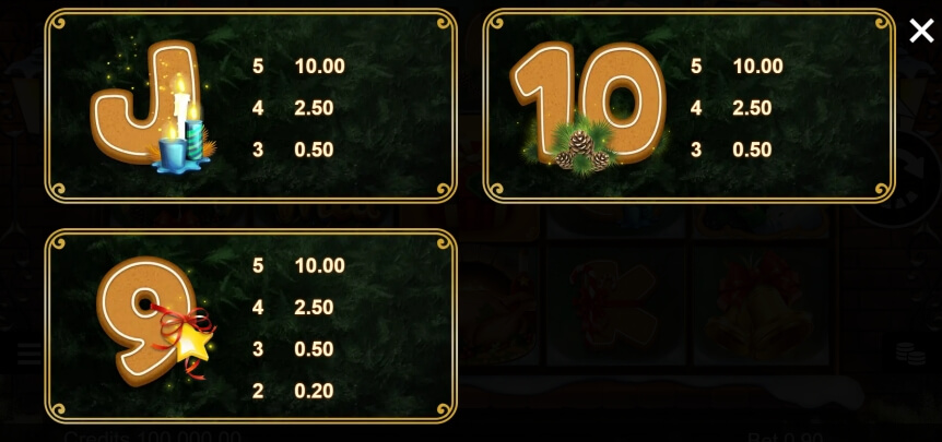 Festive Indulgence MICROGAMING slotxo mobile