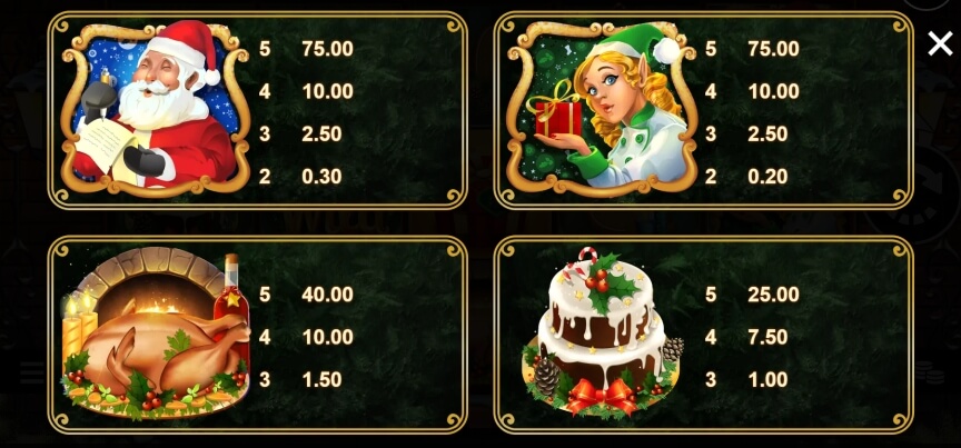 Festive Indulgence MICROGAMING slotxo ฟรีเครดิต