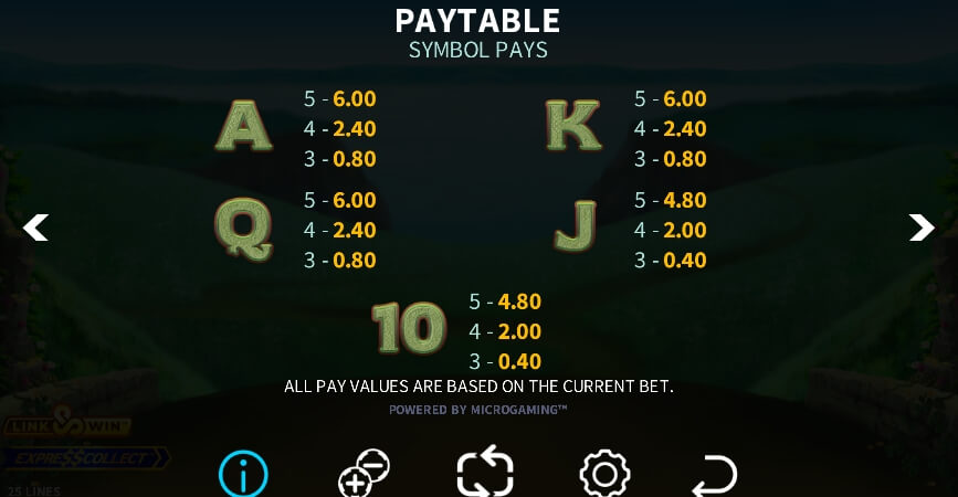 Fiona's Fortune MICROGAMING เกม สล็อต xo