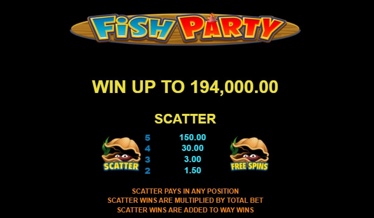 Fish Party MICROGAMING 168slotxo