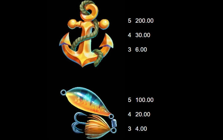 Fishin' Bigger Pots of Gold MICROGAMING slotxo auto