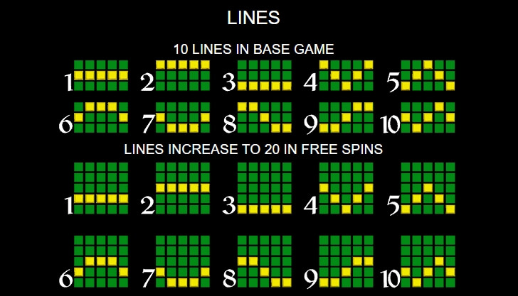 Fishin' Bigger Pots of Gold MICROGAMING slotxo download