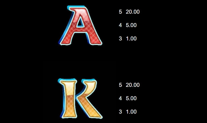 Fishin' Bigger Pots of Gold MICROGAMING slotxo168