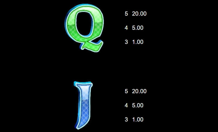 Fishin' Bigger Pots of Gold MICROGAMING xo สล็อต