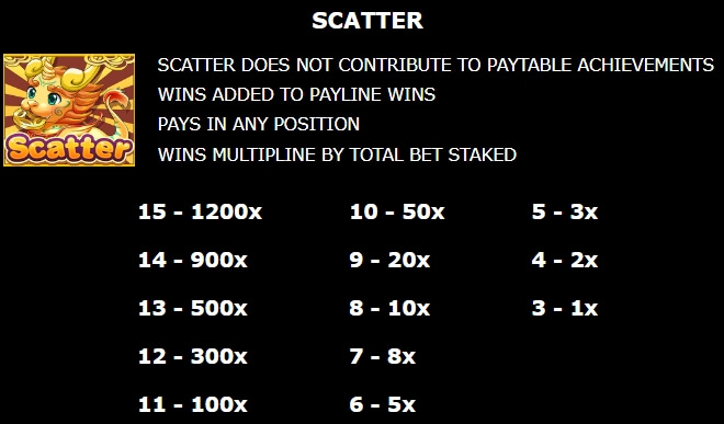 Fortune Girl MICROGAMING 168slotxo