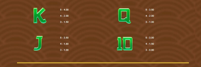 Fortune Rush MICROGAMING สล็อต xo เครดิต ฟรี