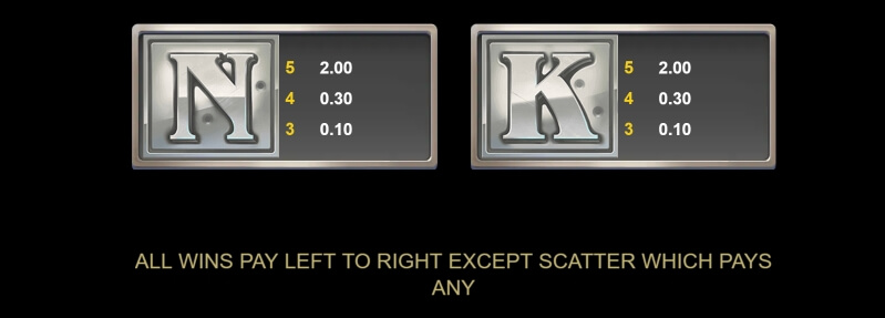 Frank City Robberies MICROGAMING slotxo auto