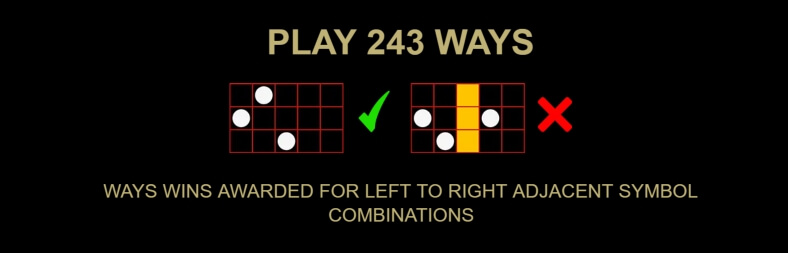 Frank City Robberies MICROGAMING slotxo mobile