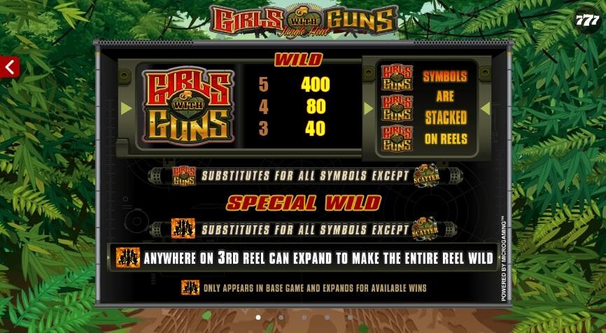 Girls With Guns MICROGAMING 168slotxo