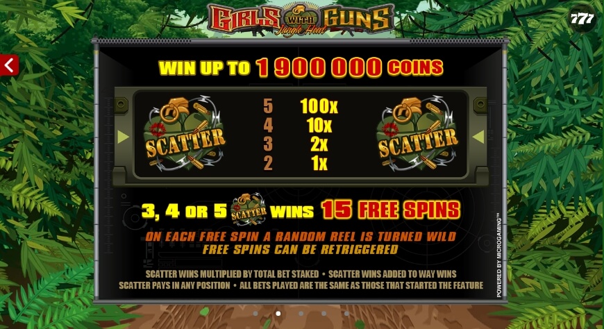 Girls With Guns MICROGAMING สล็อต xo เครดิต ฟรี