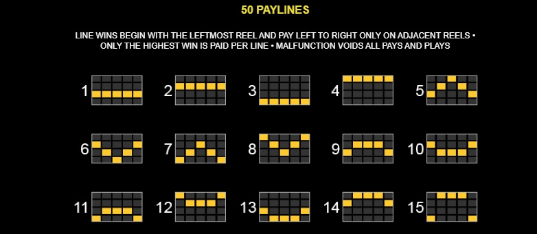 Gold Collector MICROGAMING slotxo เล่น ฟรี