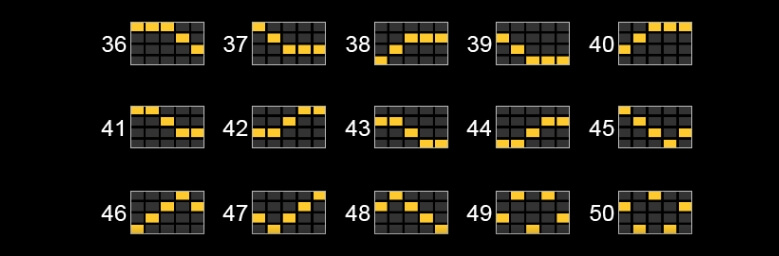 Gold Collector MICROGAMING slotxo24