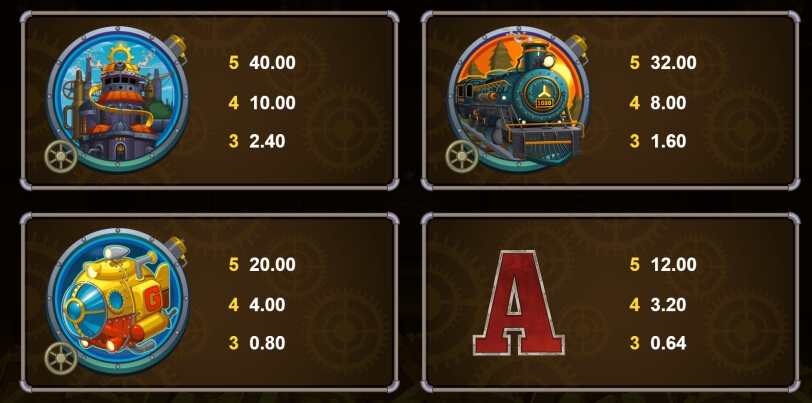 Gold Factory Jackpots MICROGAMING slotxo mobile