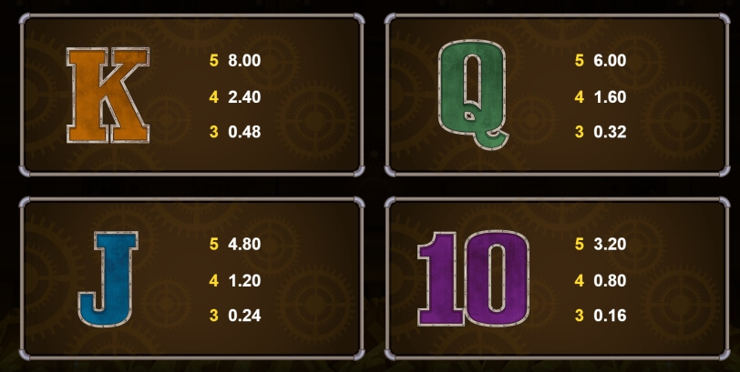 Gold Factory Jackpots MICROGAMING slotxo168