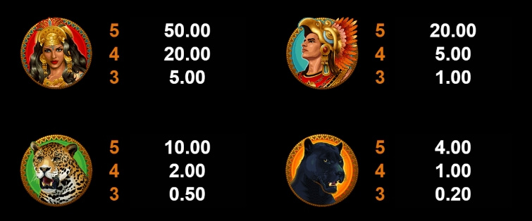 Golden Princess MICROGAMING slotxo mobile