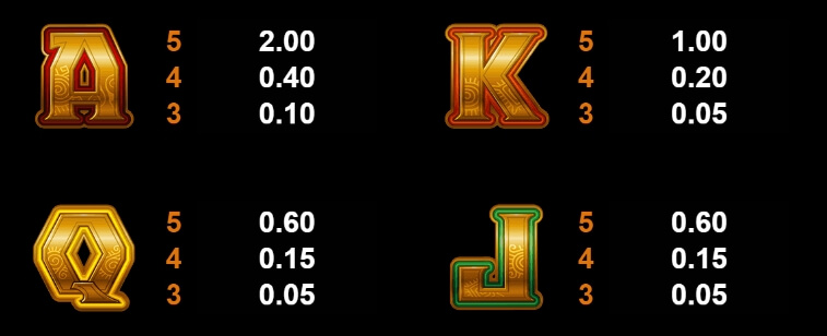 Golden Princess MICROGAMING slotxo mobile