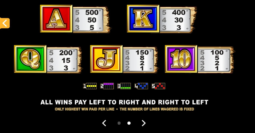 Gopher Gold MICROGAMING slotxo168