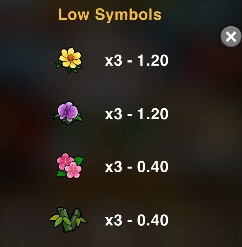 Happy Lucky Cats MICROGAMING slotxo auto