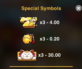 Happy Lucky Cats MICROGAMING slotxo mobile