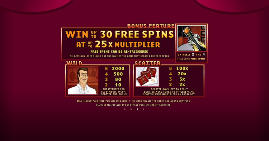 Harveys MICROGAMING 168slotxo