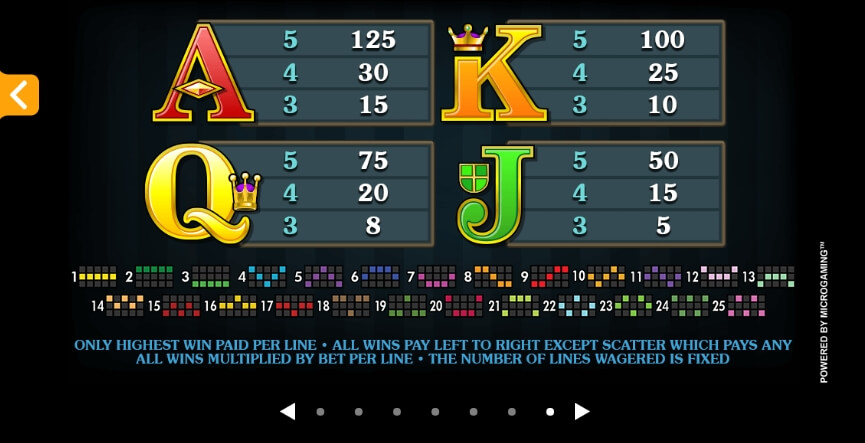 Hound Hotel MICROGAMING slotxo เล่น ฟรี