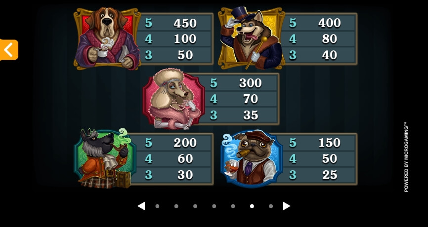 Hound Hotel MICROGAMING xo สล็อต