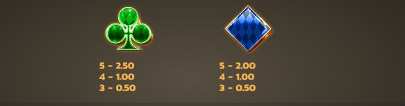 House of Jokers MICROGAMING slotxo24