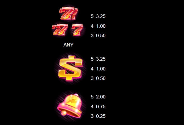 Hyper Joker MICROGAMING slotxo168