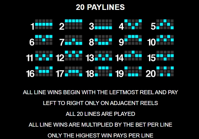 Hyper Joker MICROGAMING เกม สล็อต xo