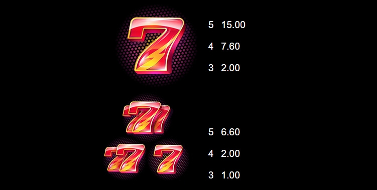 Hyper Strike HyperSpins MICROGAMING slotxo auto